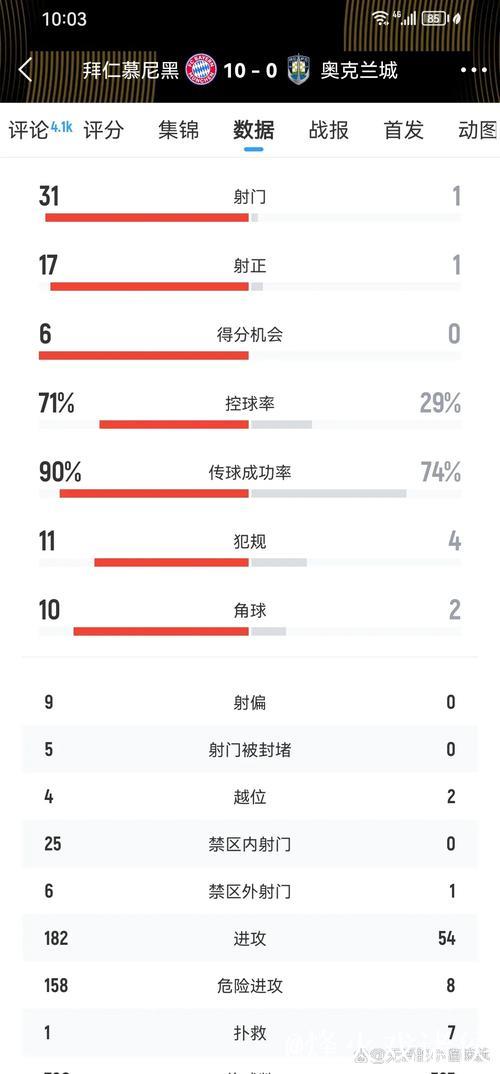 拜仁等待乌帕续约决定,施洛特贝克转会存变数 拜仁等待乌帕续约决定,施洛特贝克转会存变数