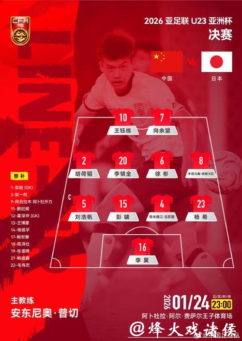 0比4输日本又何妨?中国U23队没夺冠但创最佳成绩,直面差距才能期待进步 0比4输日本又何妨?中国U23队没夺冠但创最佳成绩,直面差距才能期待进步