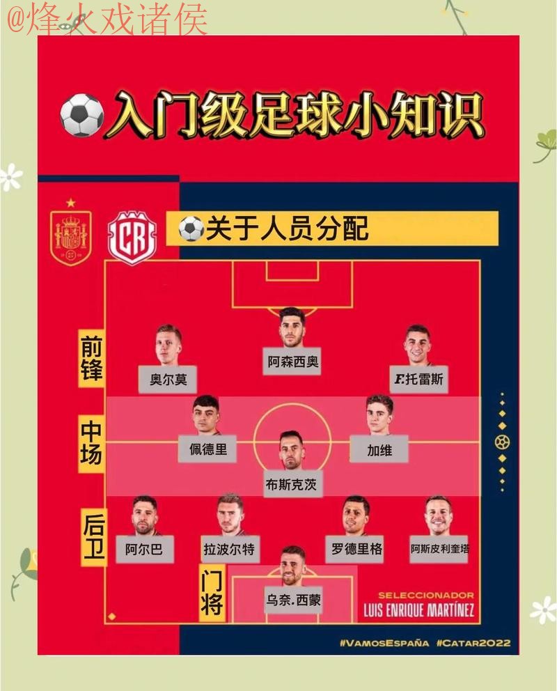 稳定揭秘：世界杯精准预测攻略