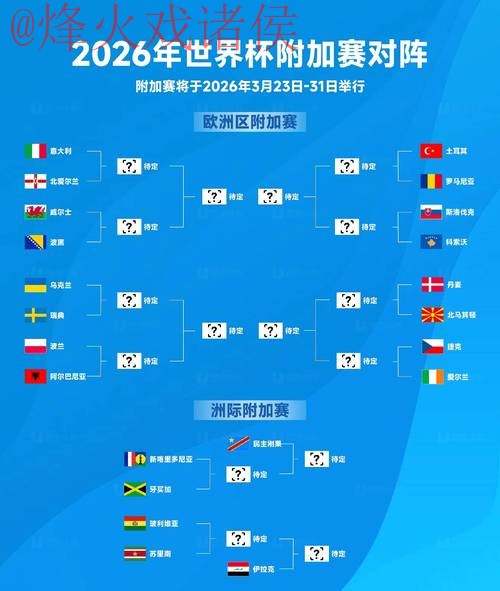2026世界杯买球排行全站解析