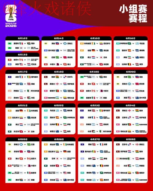2026年世界杯预测与高清观看入口指南 2026年世界杯预测与高清观看入口指南